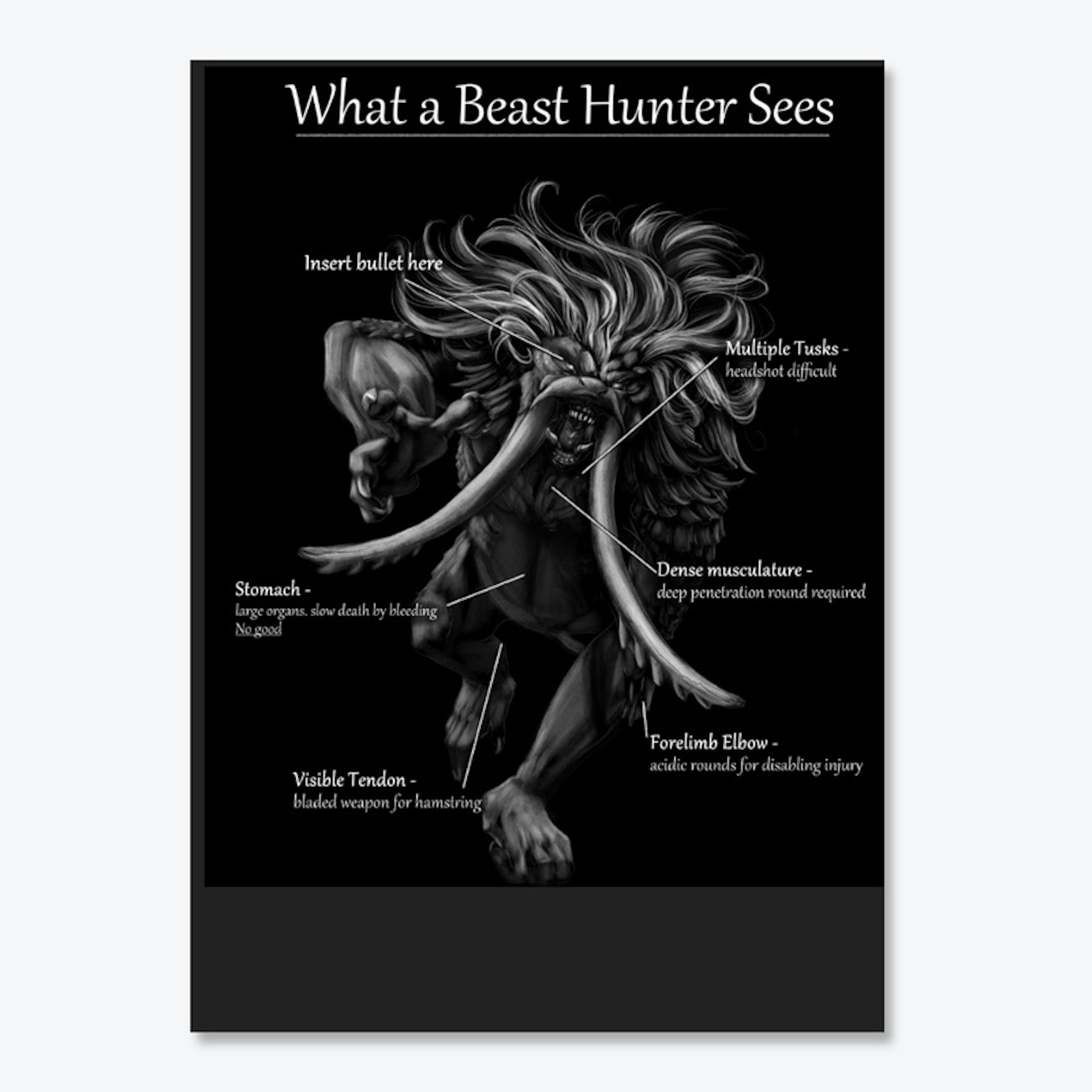 What a beast hunter sees Sticker